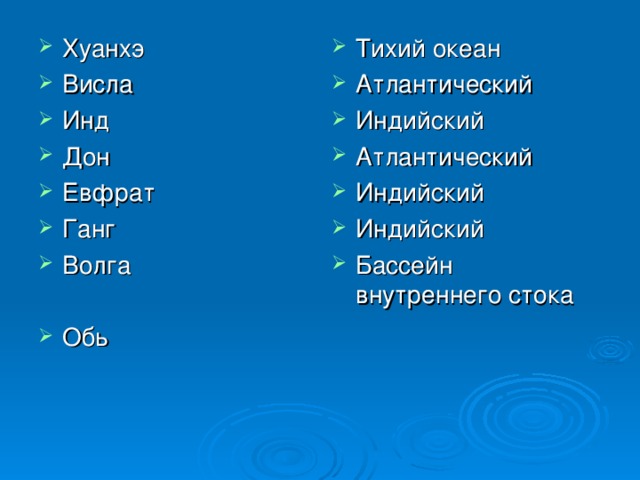 Хуанхэ Висла Инд Дон Евфрат Ганг Волга  Обь Тихий океан Атлантический Индийский Атлантический Индийский Индийский Бассейн внутреннего стока 