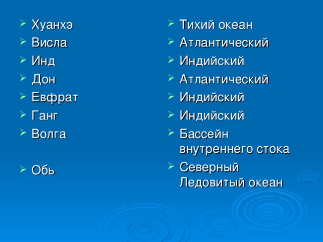 Хуанхэ Висла Инд Дон Евфрат Ганг Волга  Обь Тихий океан Атлантический Индийский Атлантический Индийский Индийский Бассейн внутреннего стока Северный Ледовитый океан 