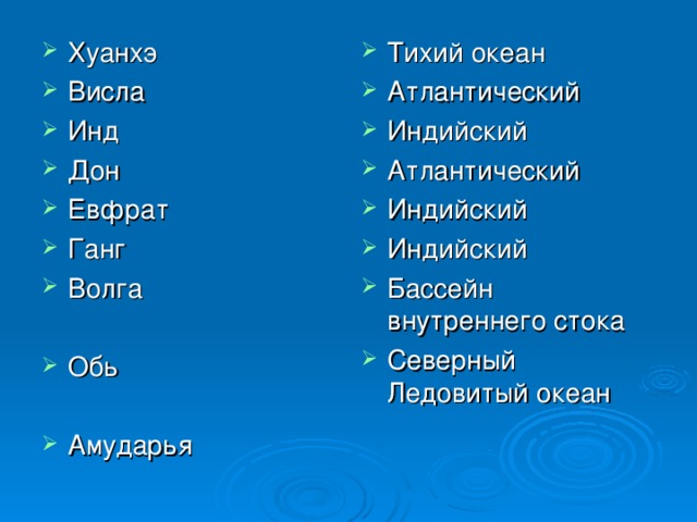 Хуанхэ Висла Инд Дон Евфрат Ганг Волга  Обь  Амударья Тихий океан Атлантический Индийский Атлантический Индийский Индийский Бассейн внутреннего стока Северный Ледовитый океан 