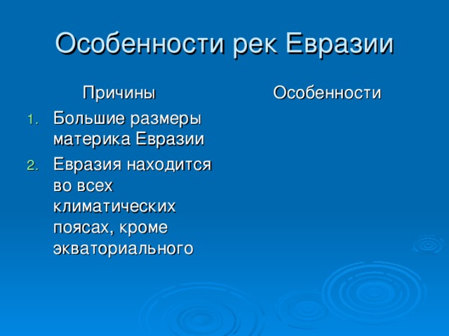Причины Особенности Большие размеры материка Евразии Евразия находится во всех климатических поясах, кроме экваториального 