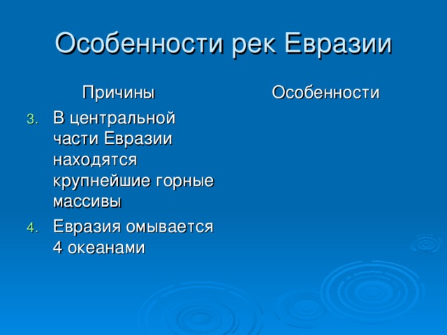Причины Особенности В центральной части Евразии находятся крупнейшие горные массивы Евразия омывается 4 океанами 