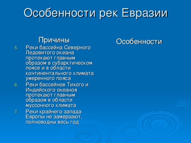Причины Реки бассейна Северного Ледовитого океана протекают главным образом в субарктическом поясе и в области континентального климата умеренного пояса Реки бассейнов Тихого и Индийского океанов протекают главным образом в области муссонного климата Реки крайнего запада Европы не замерзают, полноводны весь год Особенности 