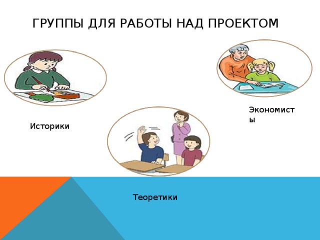 Группы для работы над проектом Экономисты Историки Теоретики 