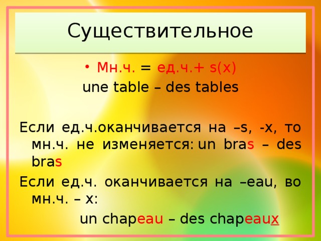 Чь. Имена существительные оканчивающиеся на ч. Имена существительные которые оканчиваются на ч. Имена существительные оканчивающиеся на чь. Имена существительные оканчивающиеся на ж.