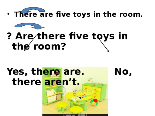 There are five toys in the room.      ? Are there five toys in the room?  Yes, there are. No, there aren’t.