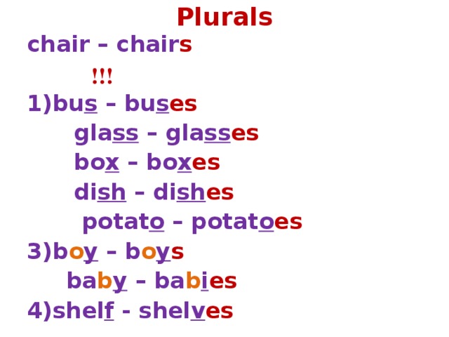 Plurals chair – chair s  bu s – bu s es  gla ss – gla ss es  bo x – bo x es  di sh – di sh es  potat o – potat o es b o y – b o y s  ba b y – ba b i es shel f - shel v es  !!!