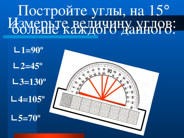 Постройте углы, на 15  больше каждого данного.                  Измерьте величину углов: ∟ 1=90º ∟ 2=45º ∟ 3=130º ∟ 4=105º ∟ 5=70º  