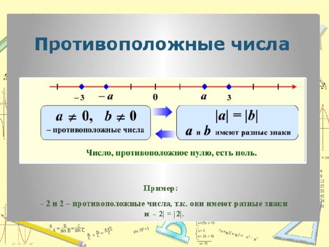 2 противоположных целых чисел