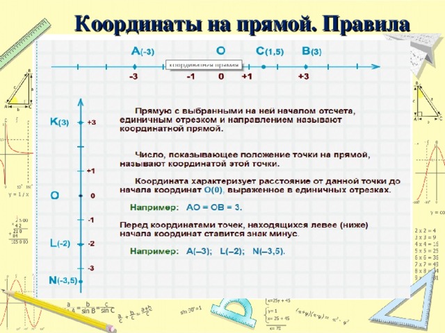 Что такое координаты презентация