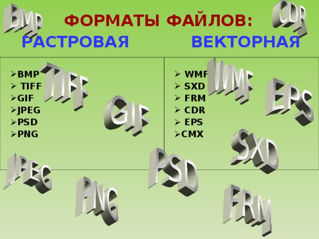 ФОРМАТЫ ФАЙЛОВ : ВЕКТОРНАЯ РАСТРОВАЯ  ВМР  TIFF GIF JPEG PSD PNG    WMF  SXD  FRM  CDR  EPS CMX 