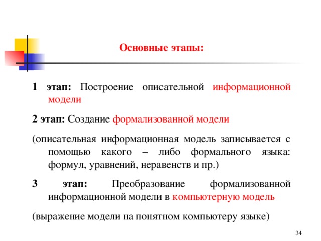 Этапы построения информационной