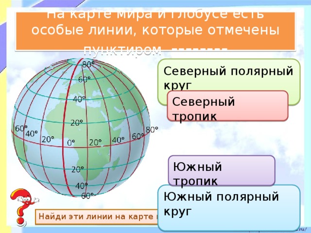 Северный полярный круг карта