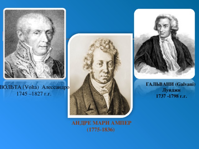  ГАЛЬВАНИ (Galvani)  Луиджи  1737 -1798 г.г. ВОЛЬТА (Volta) Алессандро  1745 –1827 г.г.  АНДРЕ МАРИ АМПЕР  (1775-1836)   
