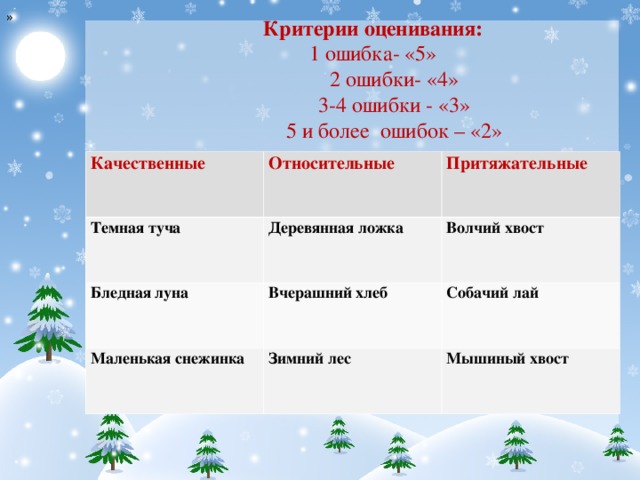 Укажите относительные прилагательные молодой человек красивый рисунок белый снег