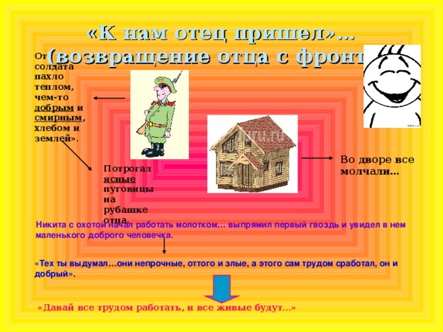 «К нам отец пришел»…(возвращение отца с фронта). От солдата пахло теплом, чем-то добрым и смирным , хлебом и землей». Во дворе все молчали… Потрогал ясные пуговицы на рубашке отца. Никита с охотой начал работать молотком… выпрямил первый гвоздь и увидел в нем маленького доброго человечка. «Тех ты выдумал…они непрочные, оттого и злые, а этого сам трудом сработал, он и добрый». «Давай все трудом работать, и все живые будут…» 