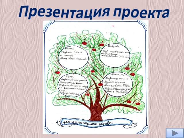 Проект книжное дерево моей семьи