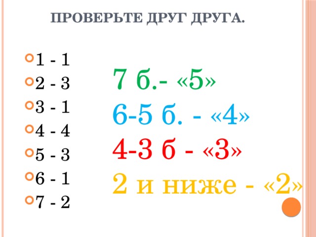 Проверьте друг друга. 1 - 1 2 - 3 3 - 1 4 - 4 5 - 3 6 - 1 7 - 2 7 б.- «5» 6-5 б. - «4» 4-3 б - «3» 2 и ниже - «2» 