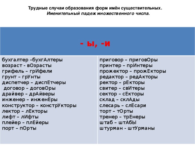 Множественное число правило русский
