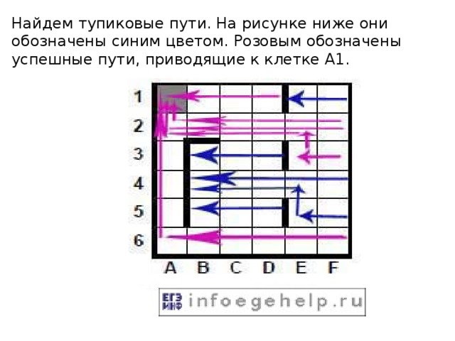 Каким номером на рисунке обозначены воздухоносные пути