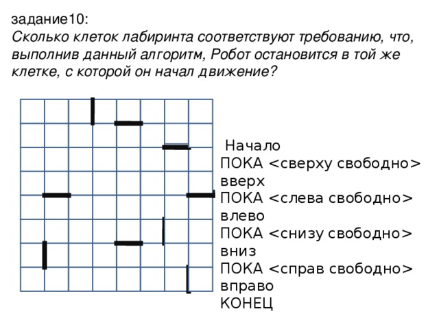 Отметь клетку в которой робот остановится. Сколько клеток Лабиринта соответствуют Требованию. Сколько клеток Лабиринта соответствуют Требованию что f6. Алгоритм перемещения робота в клетку.