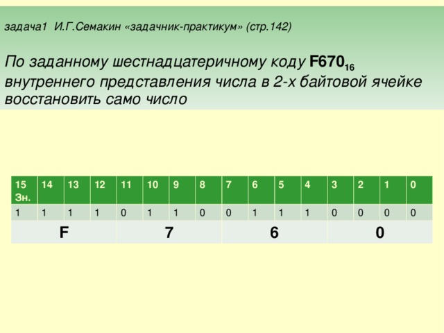 Представление звука в памяти компьютера 7 класс презентация