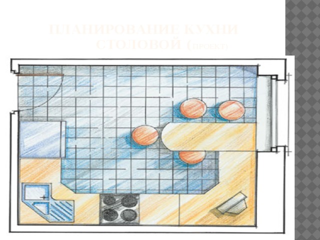 Начертить план кухни по технологии 5 класс