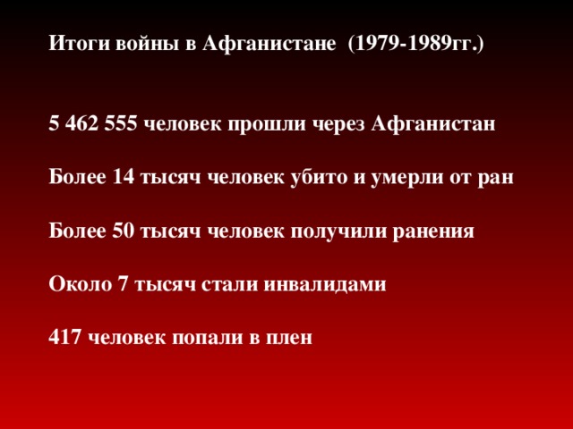 План описания страны афганистан 7 класс