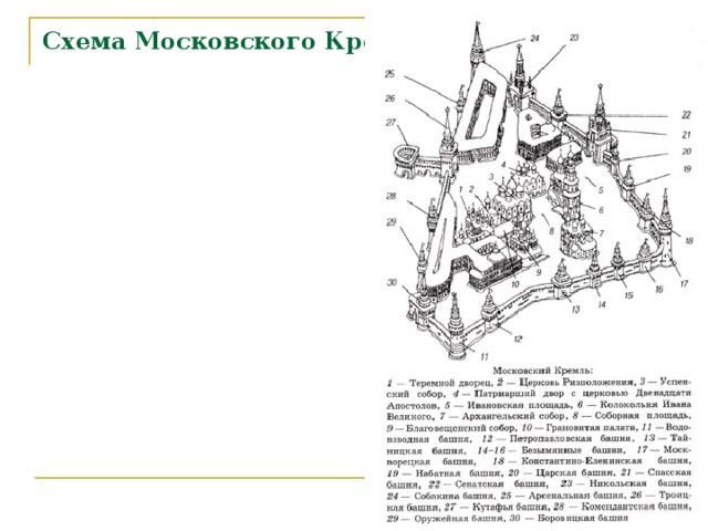 Кутафья башня на схеме кремля