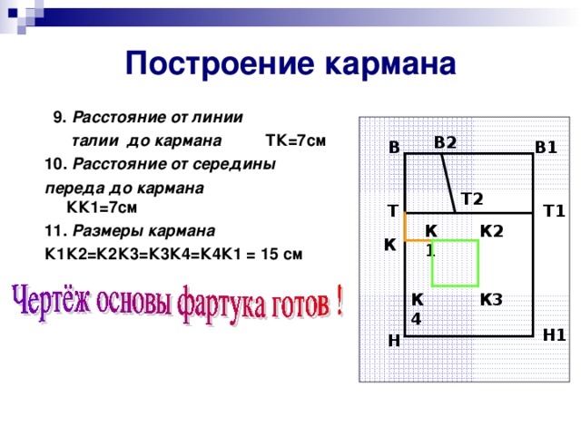 Расстояние от середины