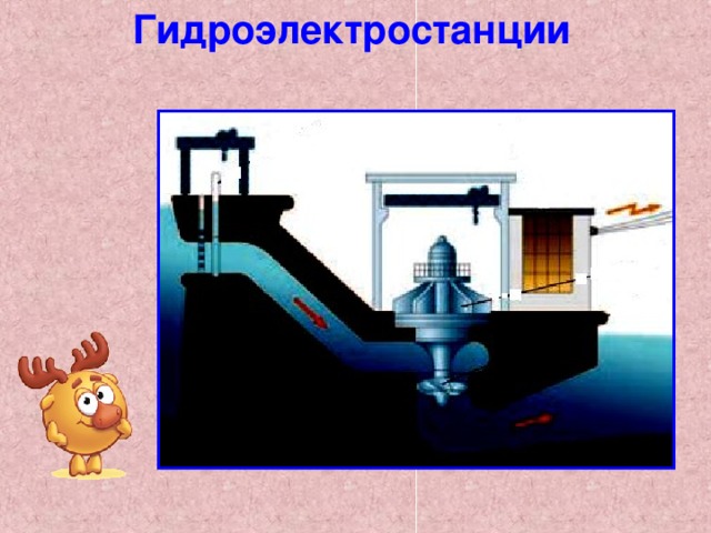 Гидроэлектростанции