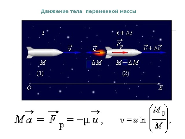 Ракета двигается в космическом пространстве выбрасывая из сопла двигателя струю раскаленных газов