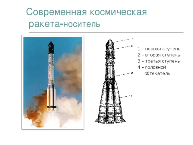 Презентация по технологии 4 класс ракета носитель