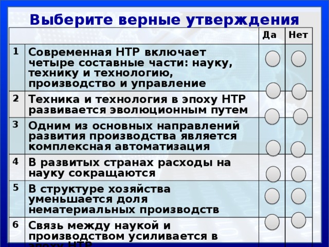 Что не является частью нтр