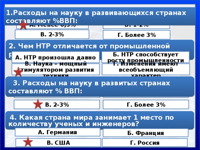 Чем отличается изменение от редактирования 1с