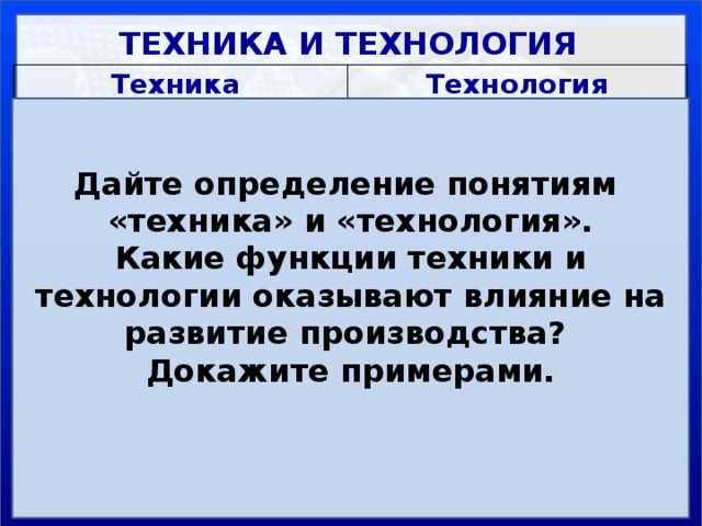 Описание использованных в проекте способов и технологий