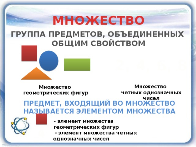 МНОЖЕСТВО ГРУППА ПРЕДМЕТОВ, ОБЪЕДИНЕННЫХ ОБЩИМ СВОЙСТВОМ 2, 4, 6, 8 Множество четных однозначных чисел Множество геометрических фигур ПРЕДМЕТ, ВХОДЯЩИЙ ВО МНОЖЕСТВО НАЗЫВАЕТСЯ ЭЛЕМЕНТОМ МНОЖЕСТВА - элемент множества геометрических фигур 4  - элемент множества четных однозначных чисел 