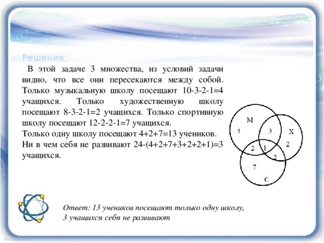 Решение задач с помощью кругов эйлера 6 класс дорофеев презентация