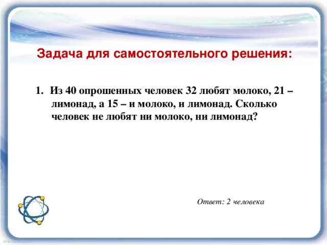 Задача для самостоятельного решения: 1.  Из 40 опрошенных человек 32 любят молоко, 21 – лимонад, а 15 – и молоко, и лимонад. Сколько человек не любят ни молоко, ни лимонад? Ответ: 2 человека 30 