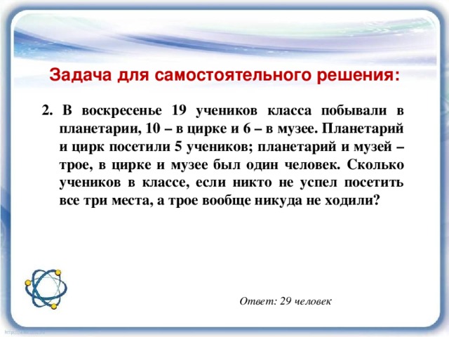 Задача для самостоятельного решения: 2.  В воскресенье 19 учеников класса побывали в планетарии, 10 – в цирке и 6 – в музее. Планетарий и цирк посетили 5 учеников; планетарий и музей – трое, в цирке и музее был один человек. Сколько учеников в классе, если никто не успел посетить все три места, а трое вообще никуда не ходили? Ответ: 29 человек 