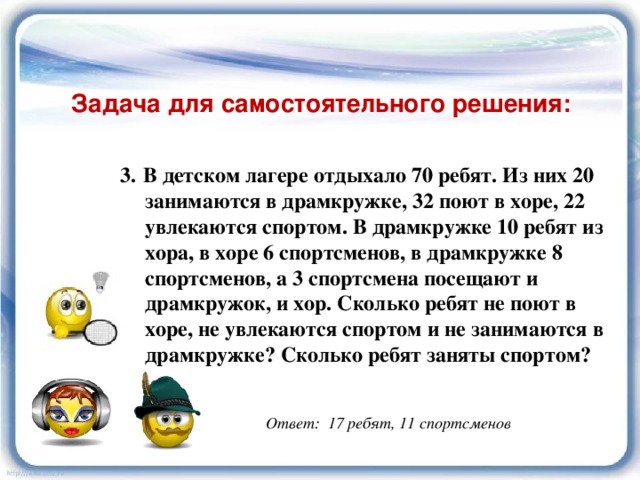 Задача для самостоятельного решения: 3.  В детском лагере отдыхало 70 ребят. Из них 20 занимаются в драмкружке, 32 поют в хоре, 22 увлекаются спортом. В драмкружке 10 ребят из хора, в хоре 6 спортсменов, в драмкружке 8 спортсменов, а 3 спортсмена посещают и драмкружок, и хор. Сколько ребят не поют в хоре, не увлекаются спортом и не занимаются в драмкружке? Сколько ребят заняты спортом? Ответ: 17 ребят, 11 спортсменов 