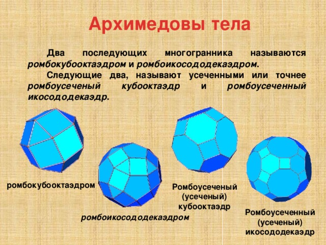 Архимедовы тела картинки