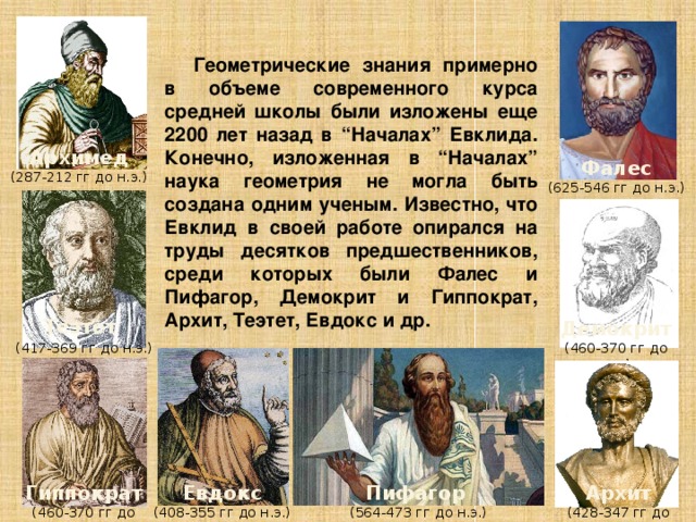 Геометрические знания примерно в объеме современного курса средней школы были изложены еще 2200 лет назад в “Началах” Евклида. Конечно, изложенная в “Началах” наука геометрия не могла быть создана одним ученым. Известно, что Евклид в своей работе опирался на труды десятков предшественников, среди которых были Фалес и Пифагор, Демокрит и Гиппократ, Архит, Теэтет, Евдокс и др. Архимед (287-212 гг до н.э.) Фалес (625-546 гг до н.э.) Теэтет  (417-369 гг до н.э.) Демокрит (460-370 гг до н.э.) Архит Пифагор Гиппократ Евдокс (564-473 гг до н.э.) (460-370 гг до н.э.) (408-355 гг до н.э.) (428-347 гг до н.э.) 