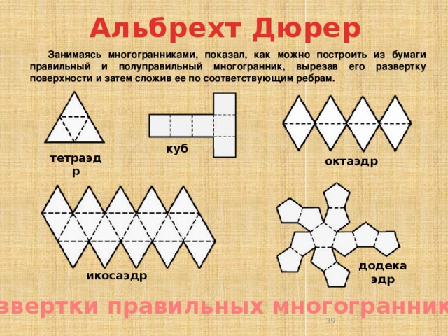 Модель многогранника схема