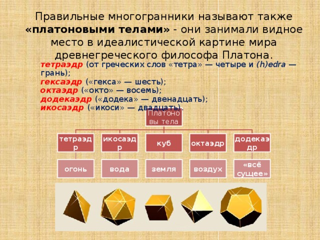 Платоновы тела презентация