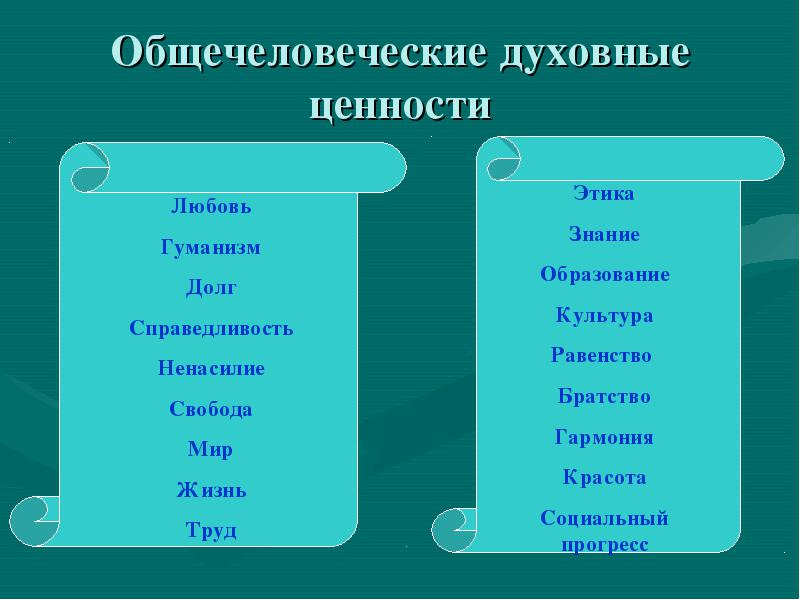 Презентация на тему духовные ценности человечества