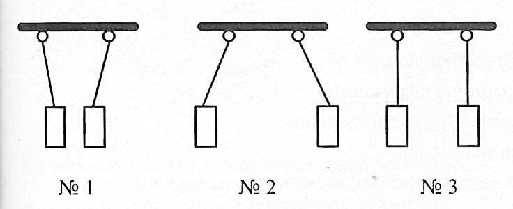 Три тела 123 обладают зарядами какие из них отталкиваются между собой см рисунок