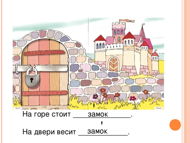 Замок ударение. Замок загадок. Стих про замок и замок. Загадка про замок для детей. На двери весит замок.