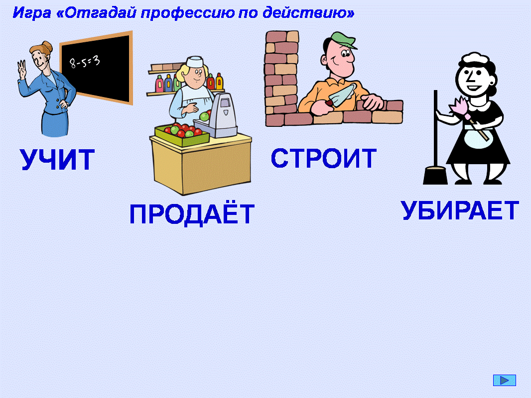 Презентация для 2 класса