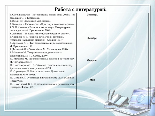   Работа с литературой: 1. Сборник научно – методических статей. Орел 2015г. Под редакцией О. В Бережнова. 2. Ильин И.: «Духовный мир сказки». 3. Зинкевич – Евстигнеева: «Практикум по сказкотерапии». 4. Э. И Иванова: «Расскажи мне сказку». Литературные сказки для детей. Просвещение 2001г. 5. Ланчеева – Репьева: «Иное царство русских сказок». 6.Антонова Л. Г. Развитие речи. Уроки риторики. Ярославль «Академия развития». Холдинг1997г. 7. Артемова Л. В. Театрализованные игры дошкольников. М. Просвещение 1991г. 8. Джежелей О. «Помогайка». М. Просвещение 1994г. 9. Маханева М. Театрализованная деятельность дошкольника. М. ТЦ Сфера, 2009г. 10. Маханева М. Театрализованные занятия в детском саду. М. ТЦ-Сфера 2003г. 11. Новотворцева Н. В. Обучение грамоте в детском саду. Ярославль «Академия развития»1998г. 12. Стрельцова Л. Мастерская слова. Дошкольное воспитание №10. 1996г. 13. Царенко Л. От потешек к пушкинскому балу. М.Линка-Пресс1999г. 14. Цвынтарный В. В. Играем пальчиками и развиваем речь. Новгород. Флокс1995г. Сентябрь      Декабрь   Февраль    Май 