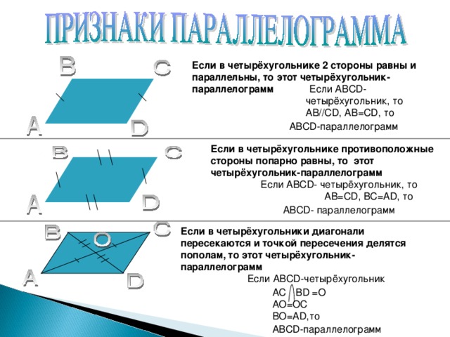 В параллелограмме abcd известны стороны